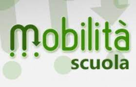 MOBILITA