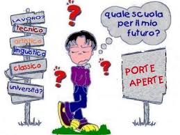 Orientamento